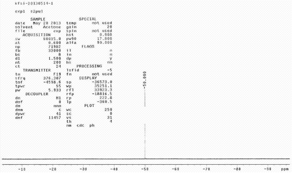 Preparation method of lithium bis(fluorosulfonyl)amide