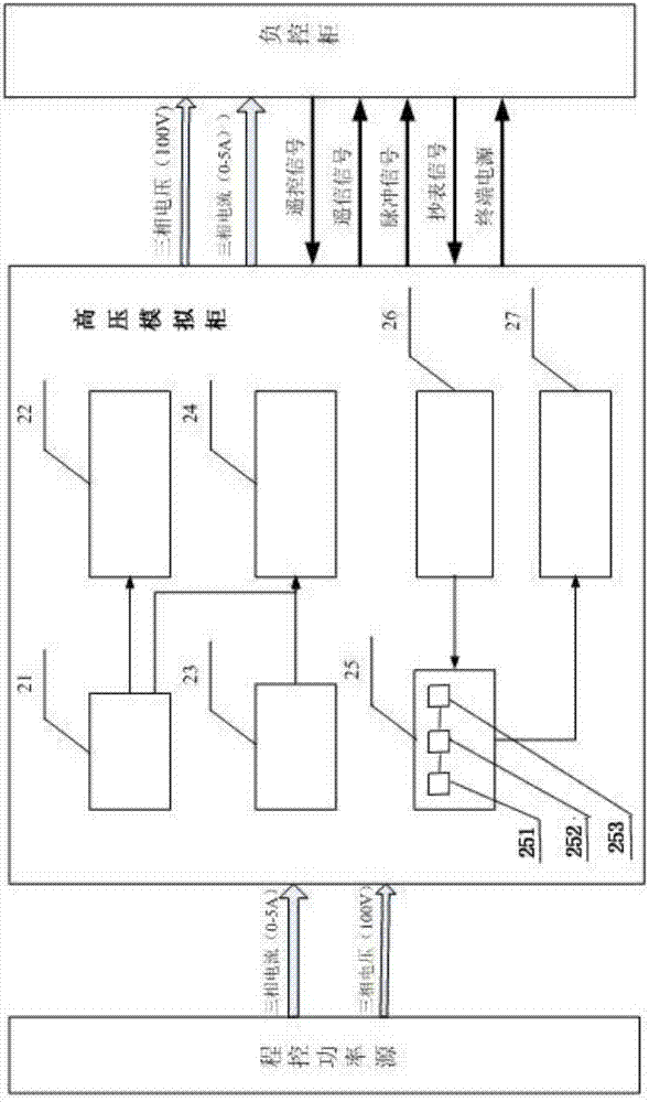 Practical training system and method for installation of electricity usage information collection terminal