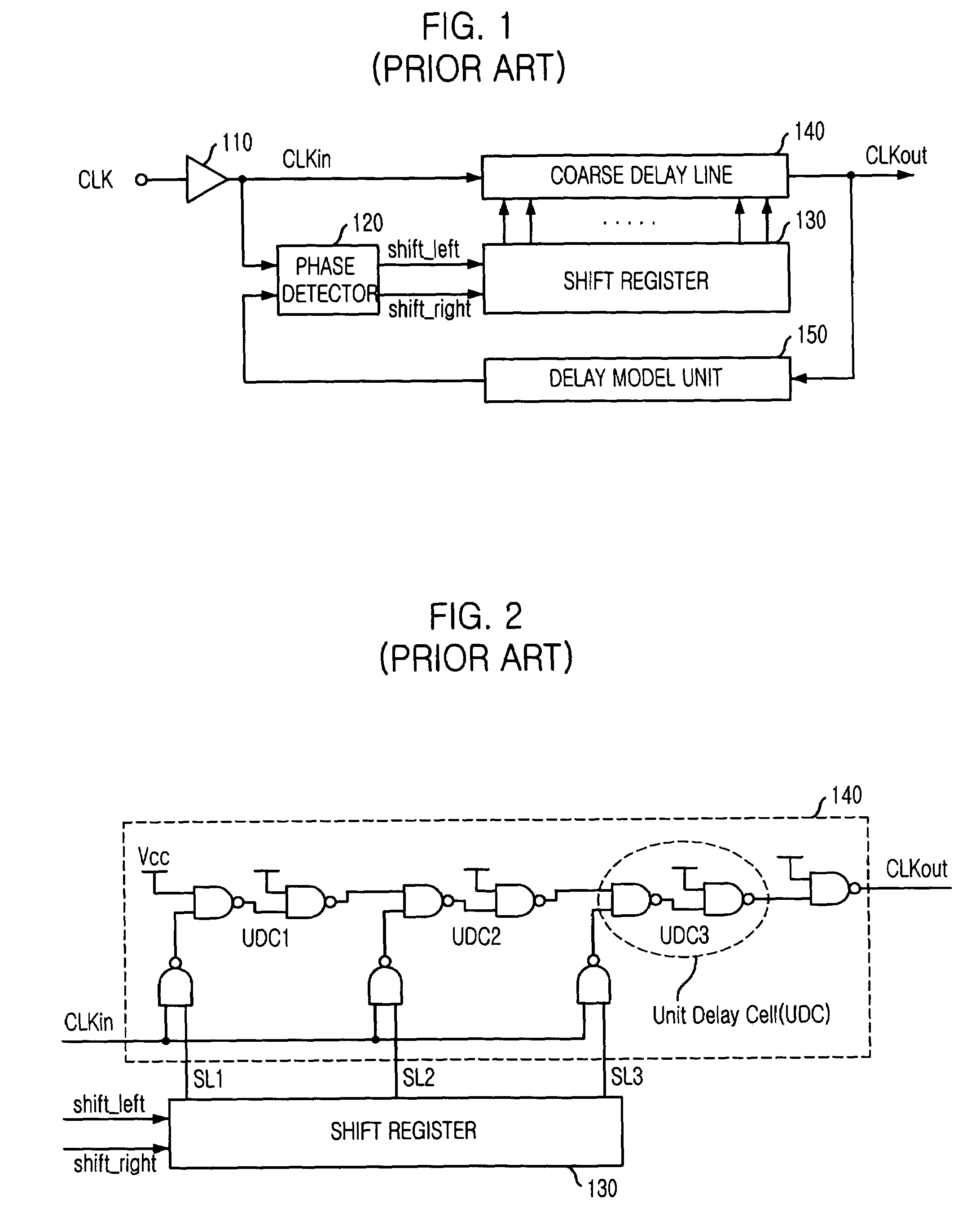 Register controlled delay locked loop and its control method