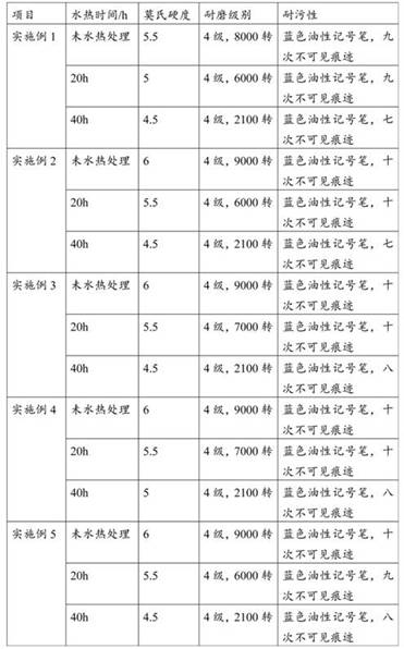 Flash super-wear-resistant diamond glaze, ceramic tile and preparation method thereof