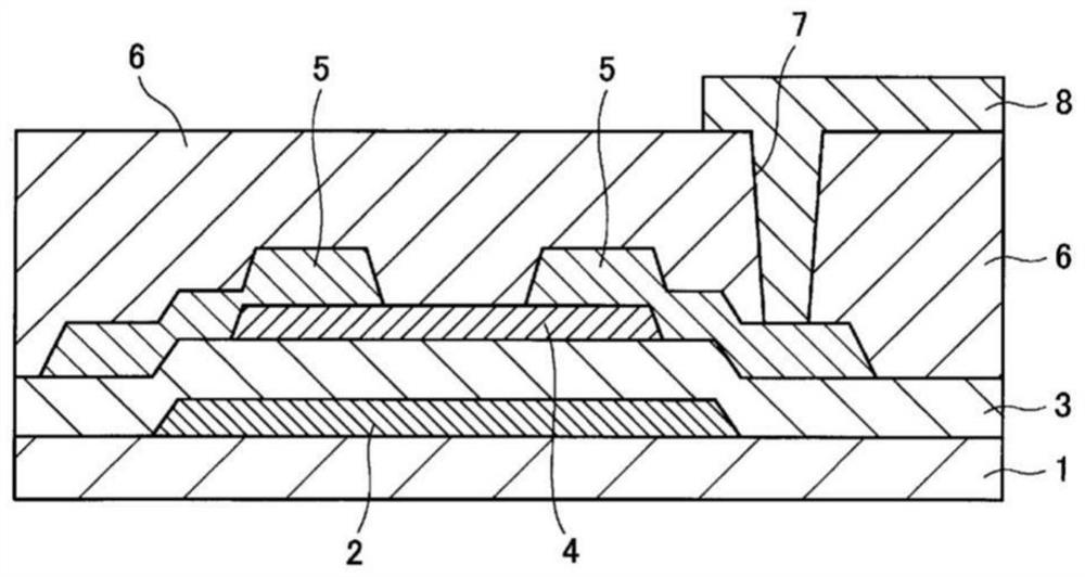 Thin film transistor including oxide semiconductor layer