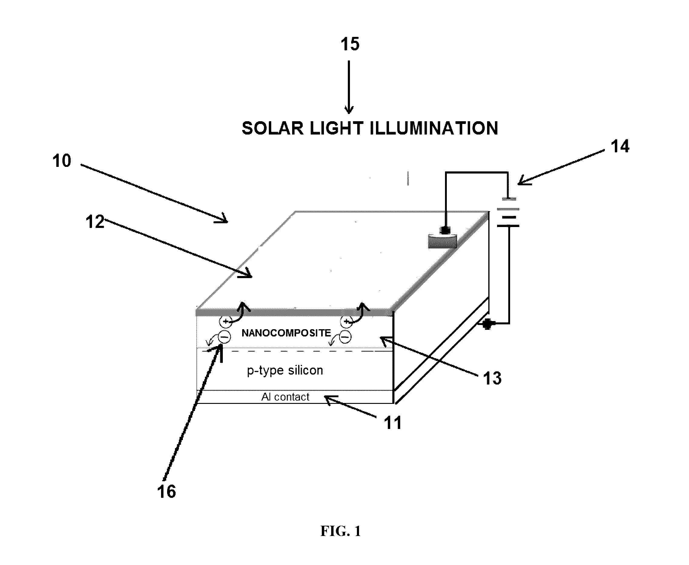 Single layer nanocomposite photoresponse device