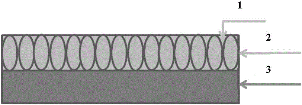 Cored wire with super-hydrophobic function and application of cored wire with super-hydrophobic function to preparation of coating with super-hydrophobic function