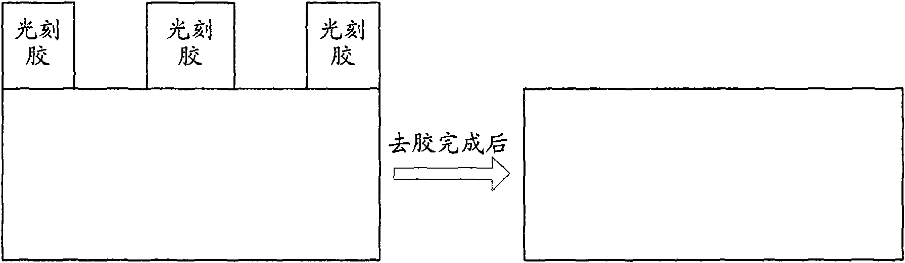 Photoresist-removing method