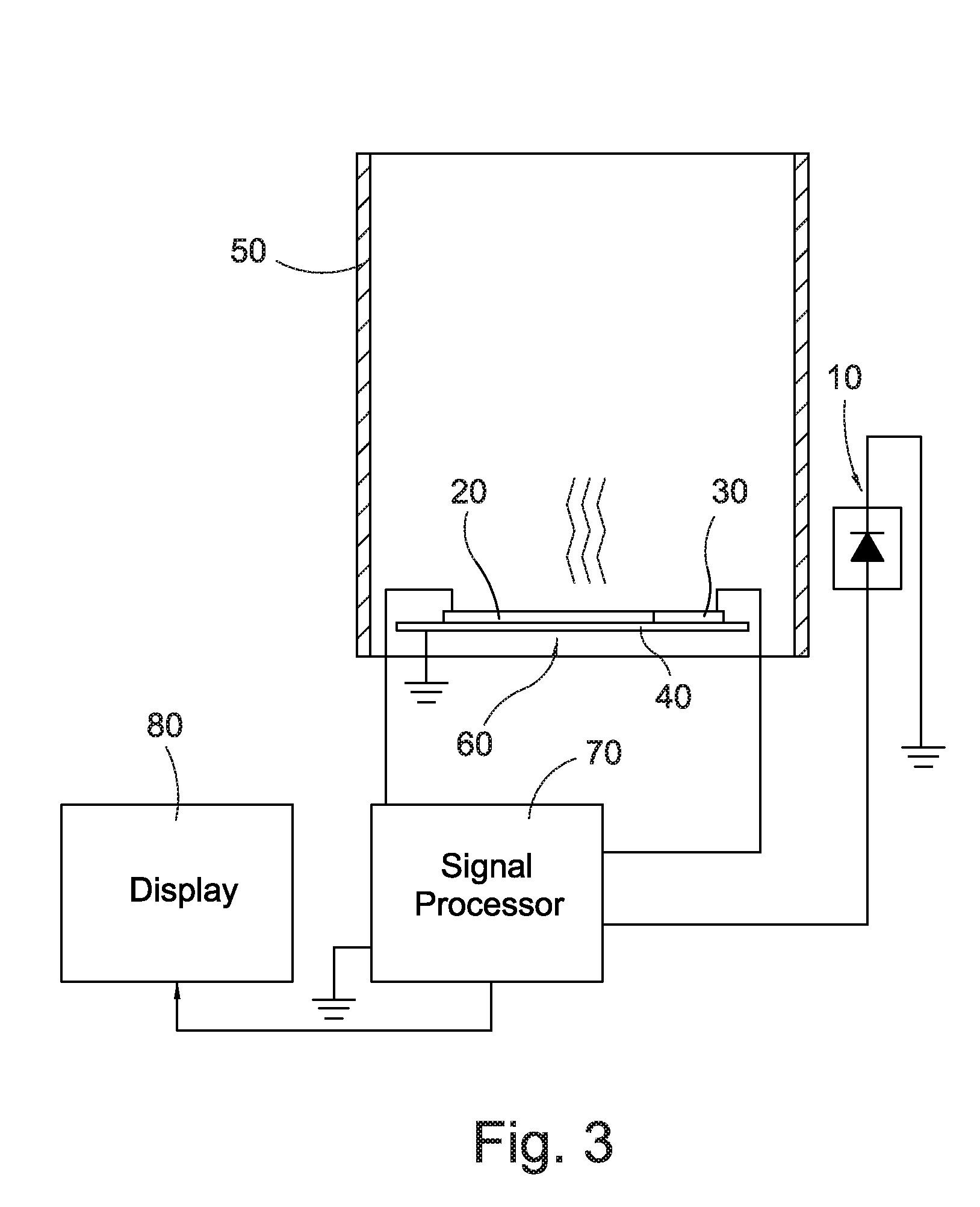 Temperature Sensor Module