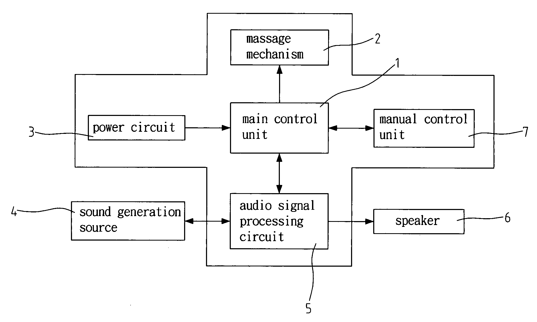 Sound-controlled massaging apparatus