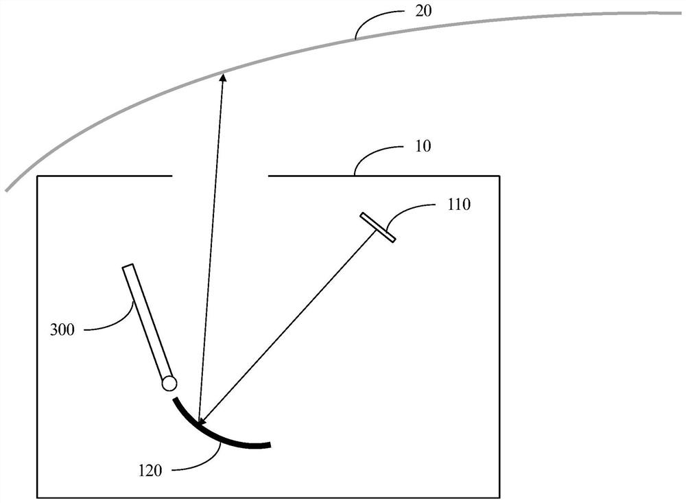 Head-up display equipment