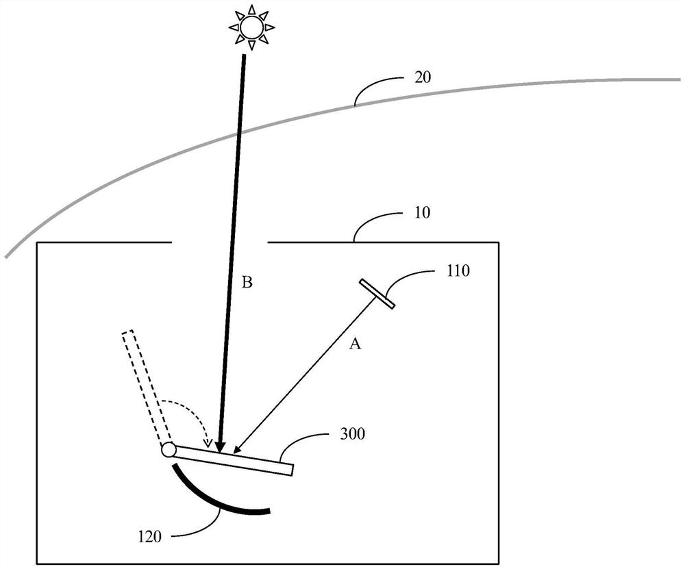 Head-up display equipment