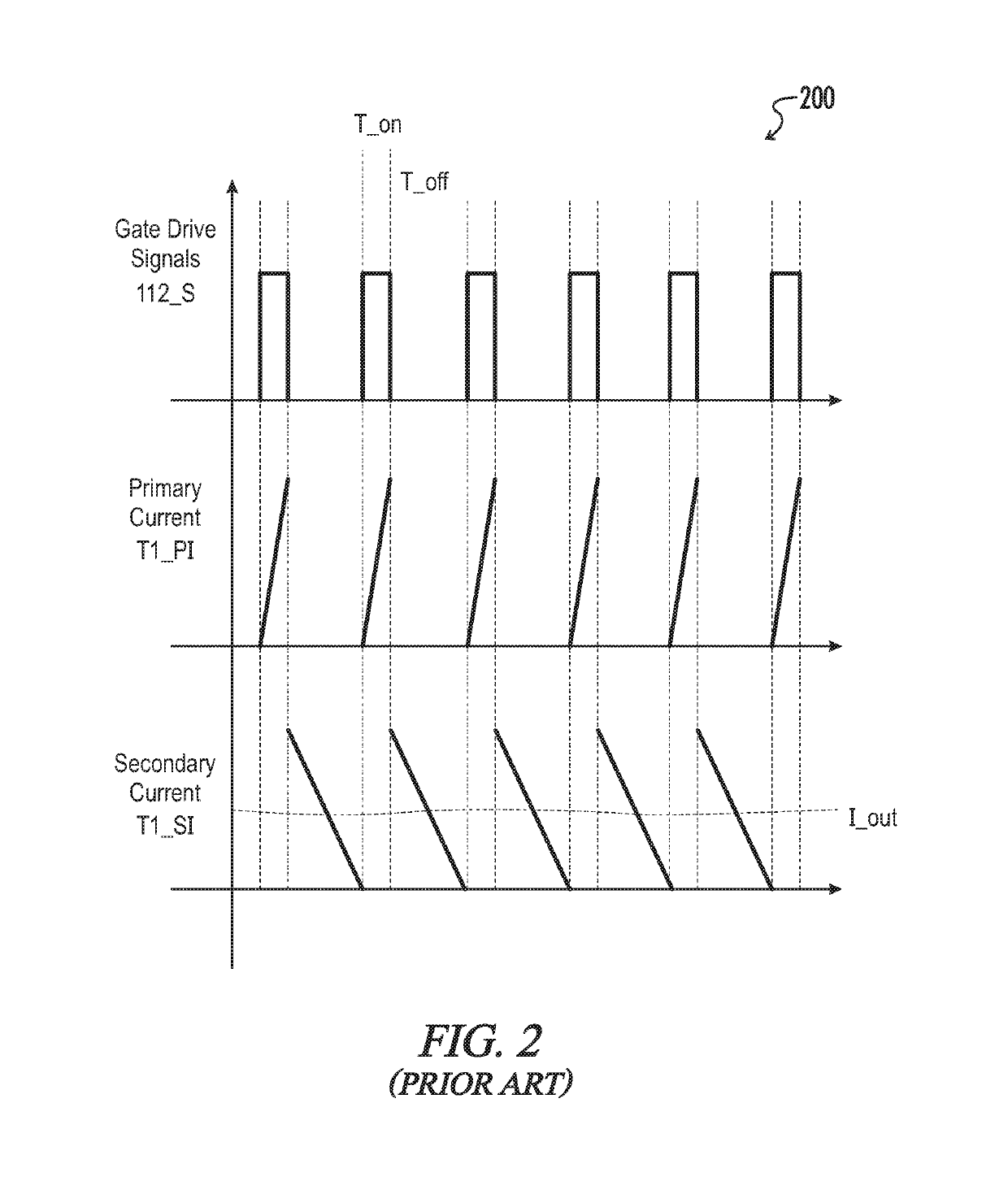 Gate drive IC with adaptive operating mode