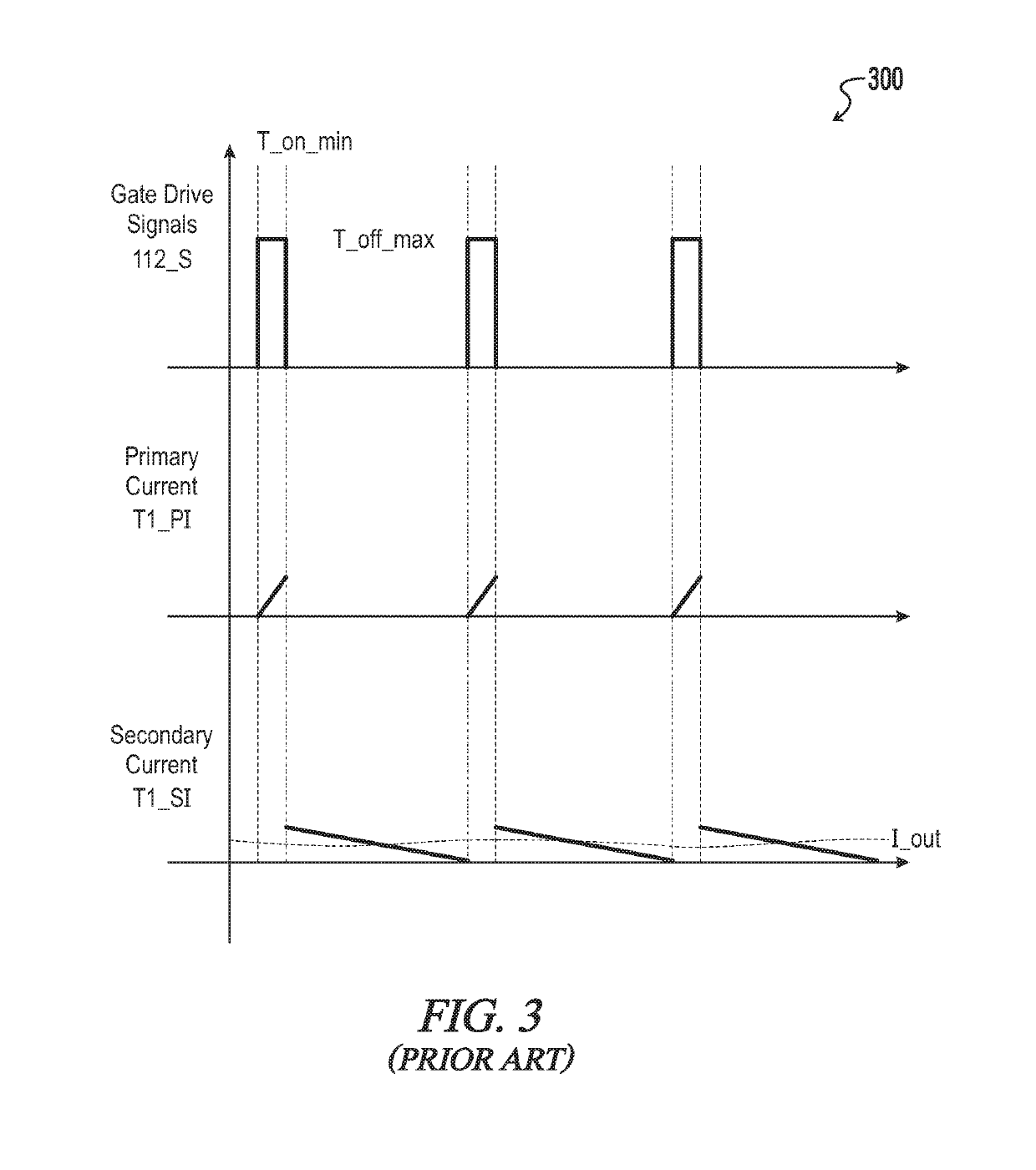 Gate drive IC with adaptive operating mode