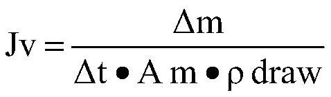 Hydrophilicity improvement method of PP film