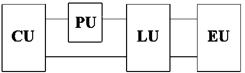 Overlapped natural gas liquified system in mixed refrigerant cycling expansion machine