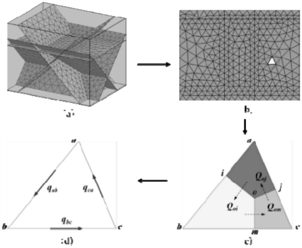 Fractured rock mass stability analysis method and device, terminal and storage medium