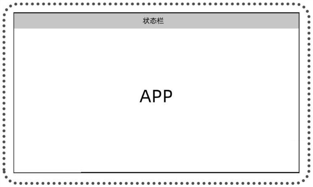 Menu bar display method and device and electronic equipment