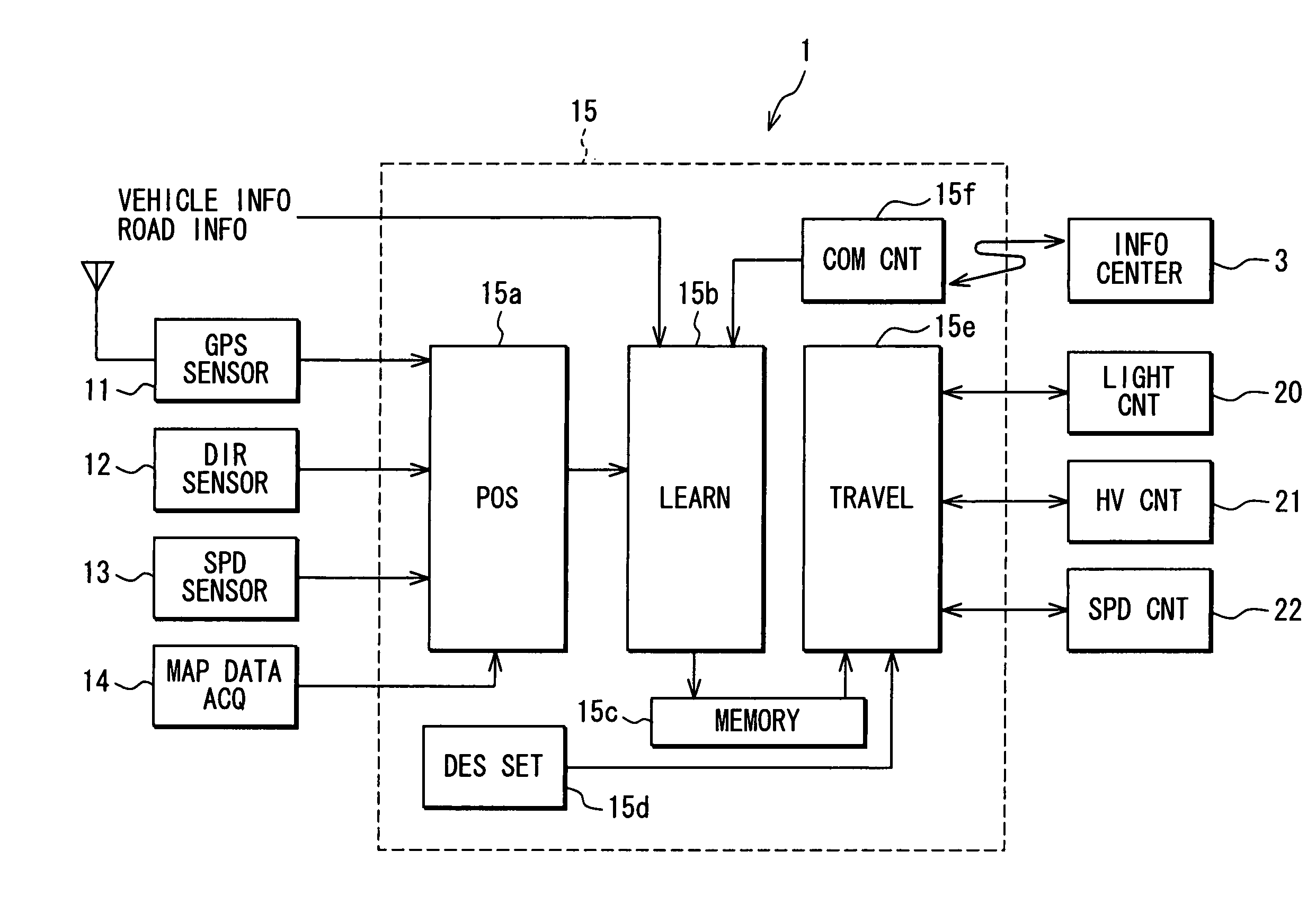 Travel information collection apparatus