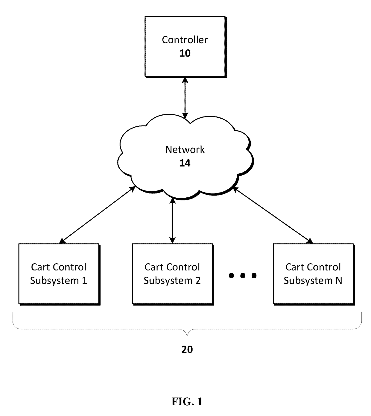 Warehouse automation systems and methods