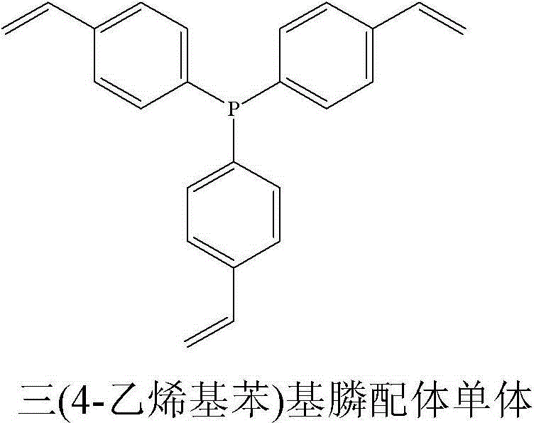 Multi-phase catalyst for preparing propionaldehyde by ethene hydroformylation and method for using multi-phase catalyst