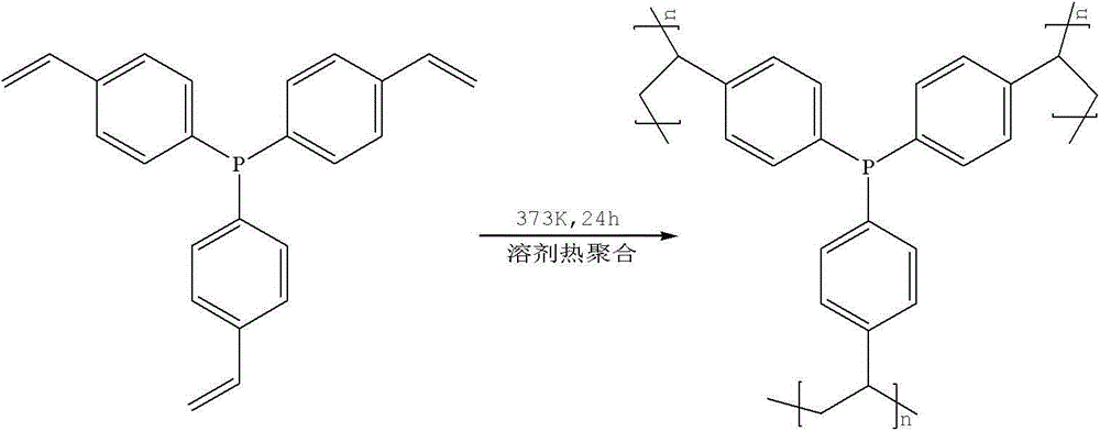 Multi-phase catalyst for preparing propionaldehyde by ethene hydroformylation and method for using multi-phase catalyst