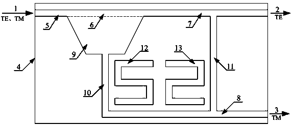 Double-S-shaped terahertz wave polarization beam splitter