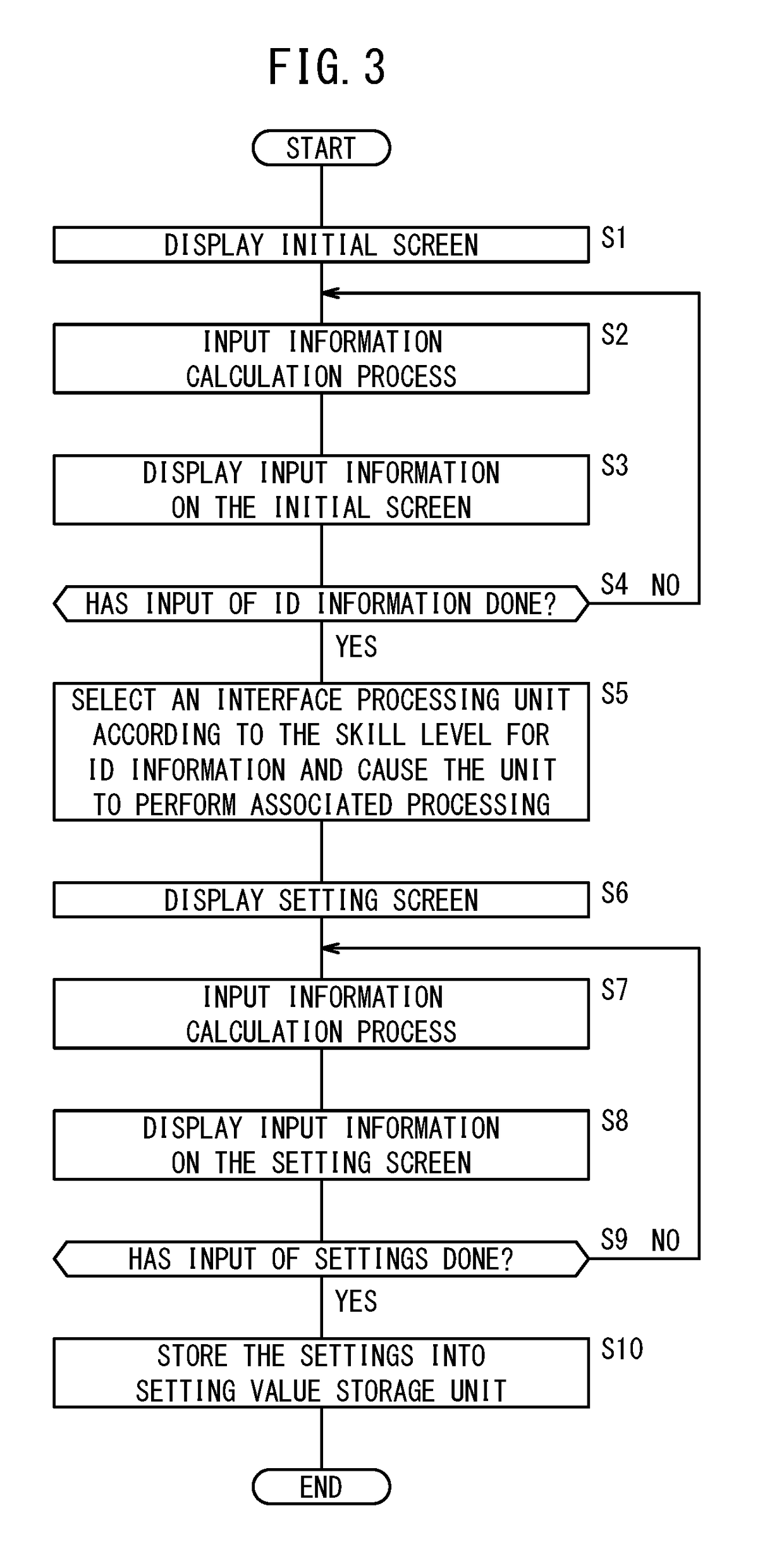 Industrial machine system and control method of industrial machine system