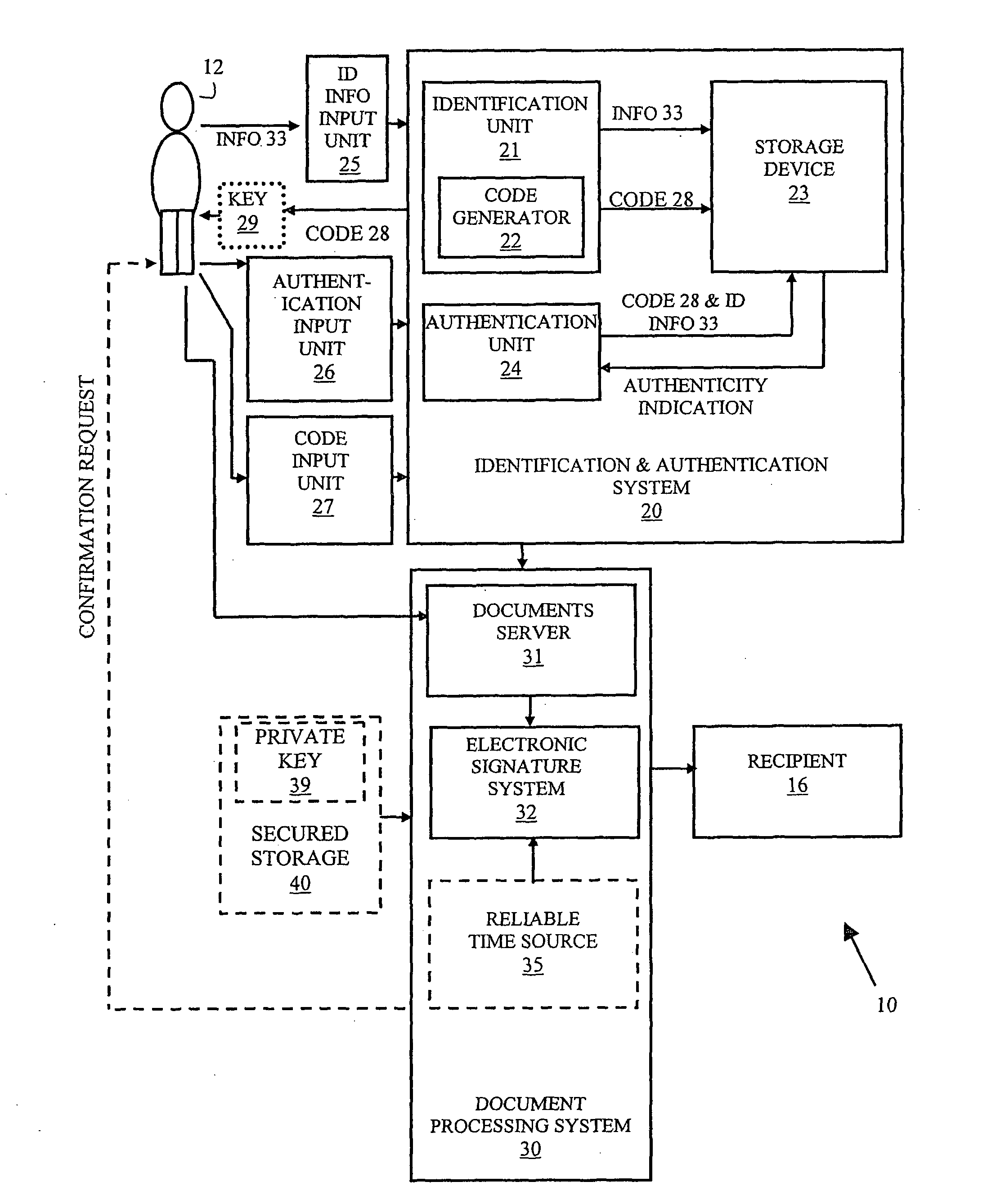 System and method for electronic signature via proxy