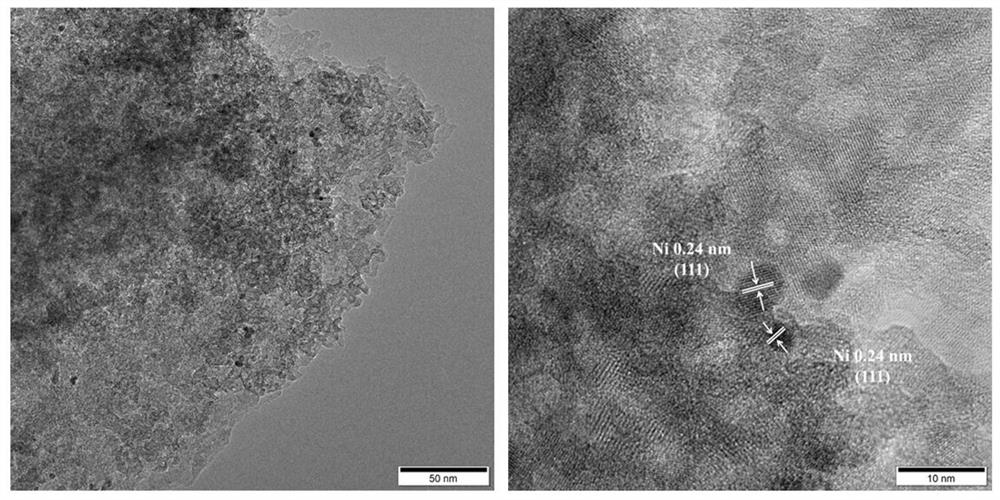 Method for preparing Ni-Ti3C2 composite electrocatalyst by hydrothermal method