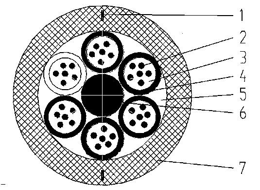 Optical cable