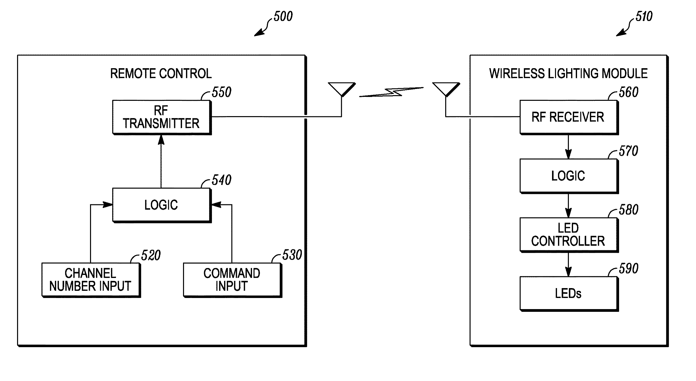 Wireless emergency lighting system