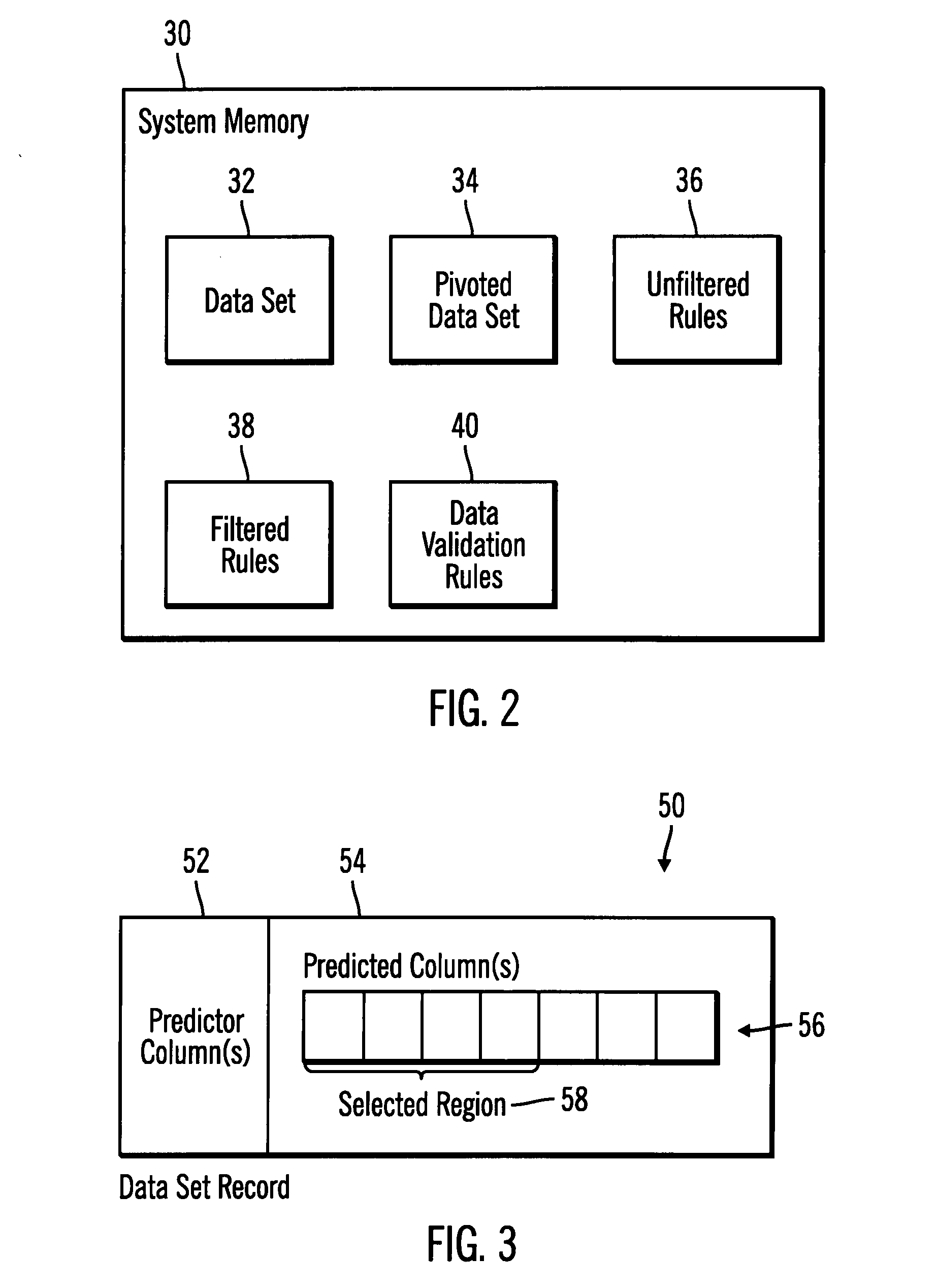 Using a data mining algorithm to generate rules used to validate a selected region of a predicted column