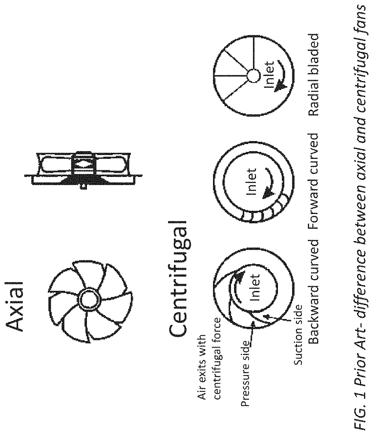 Compact centrifugal apparatus for conveying a fluid