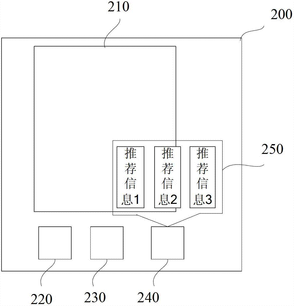 Method and device for loading recommended information in read mode of webpage