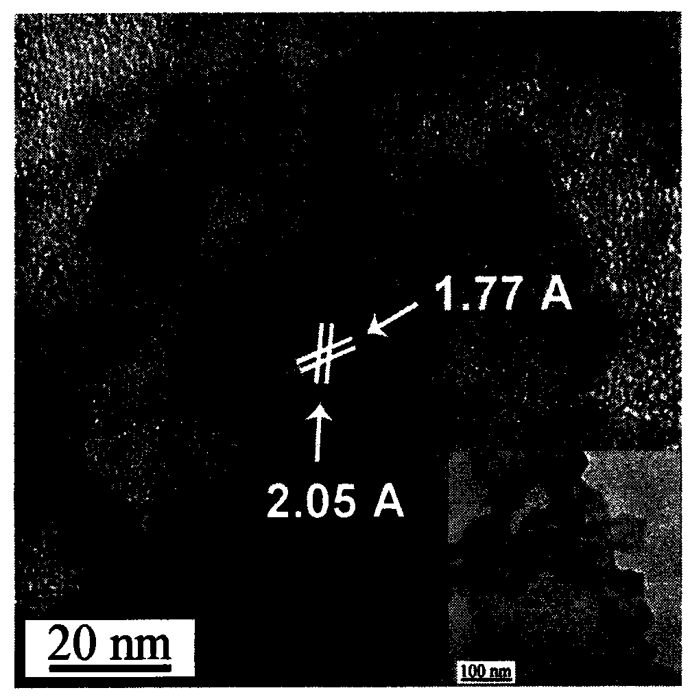 Preparation method of metal-loaded nitrogen-doped bulk porous carbon material