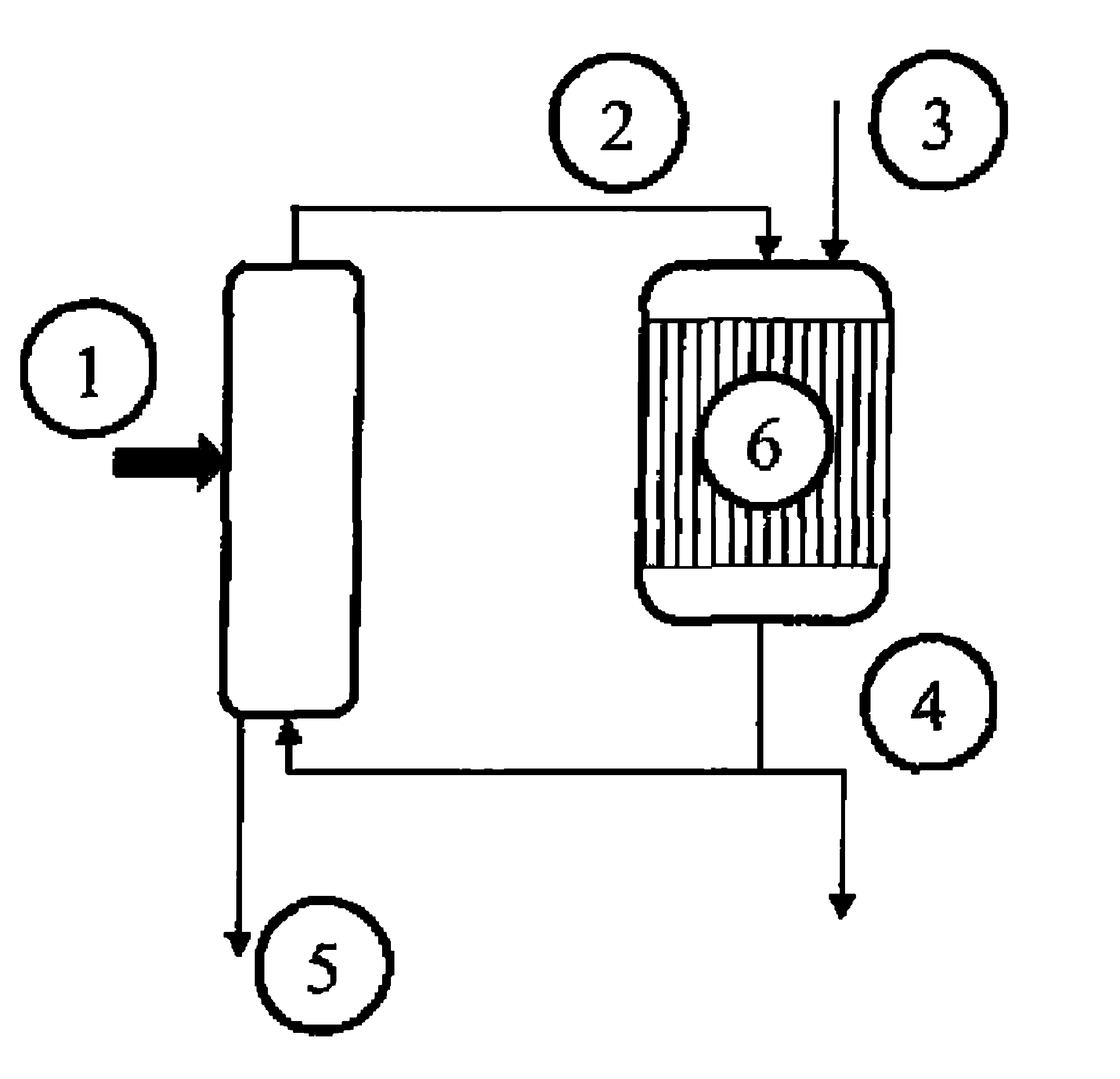 Method for synthesis of acrolein from glycerol