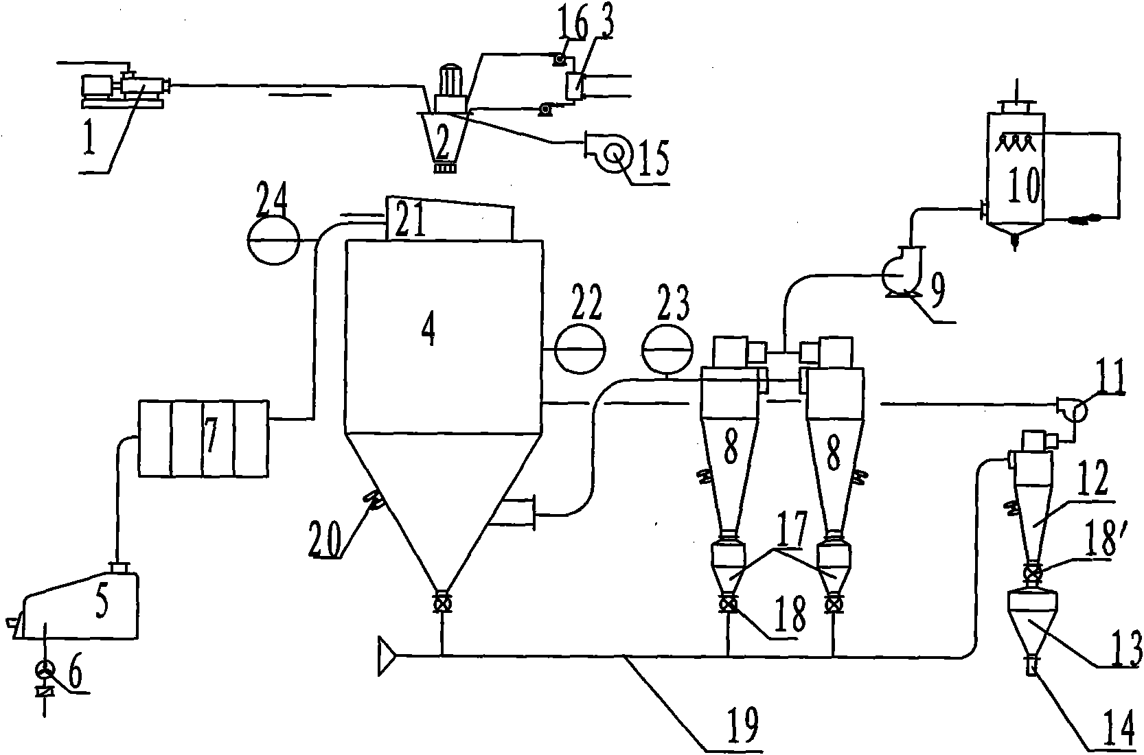 Mushroom scrap spray-drying system