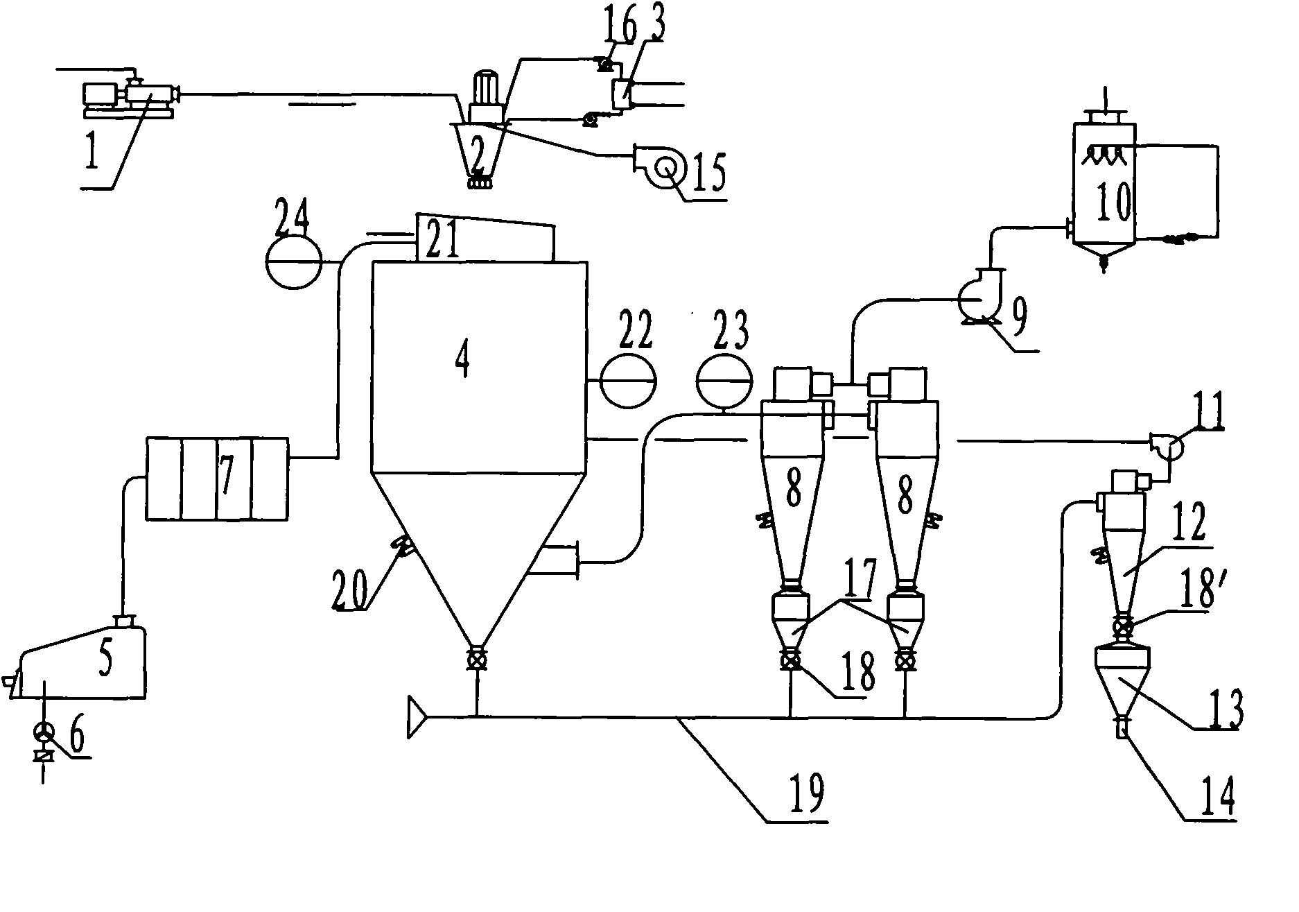 Mushroom scrap spray-drying system