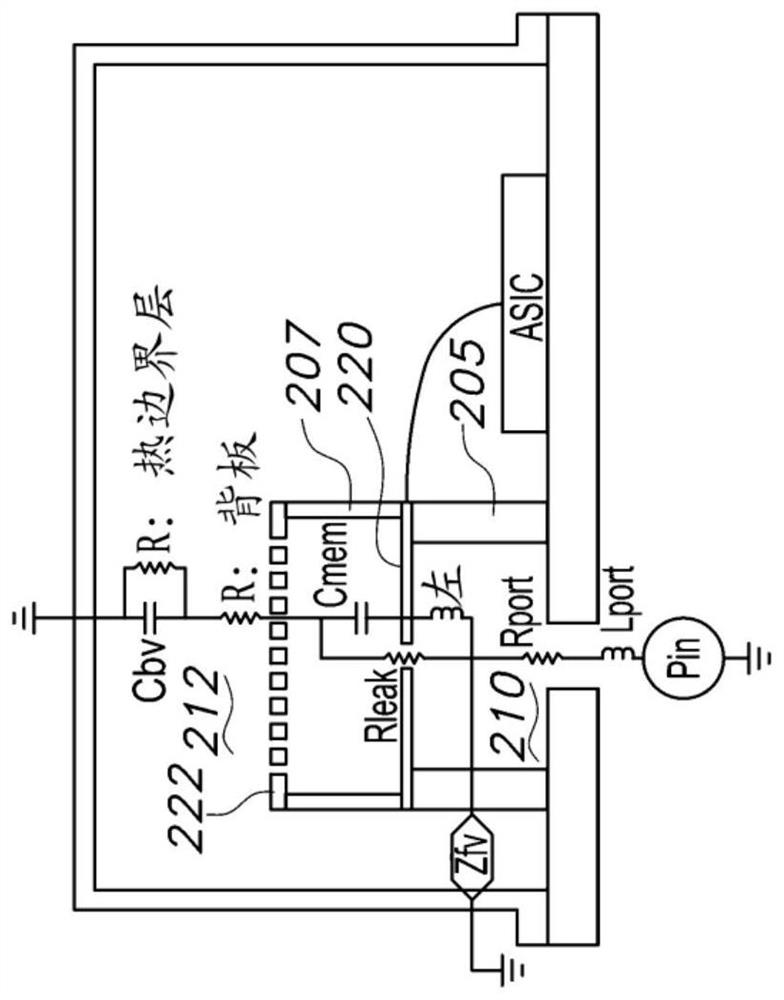 Ventilation sound transducer and related methods and systems