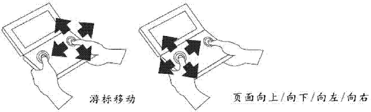 Portable terminal and its operating method