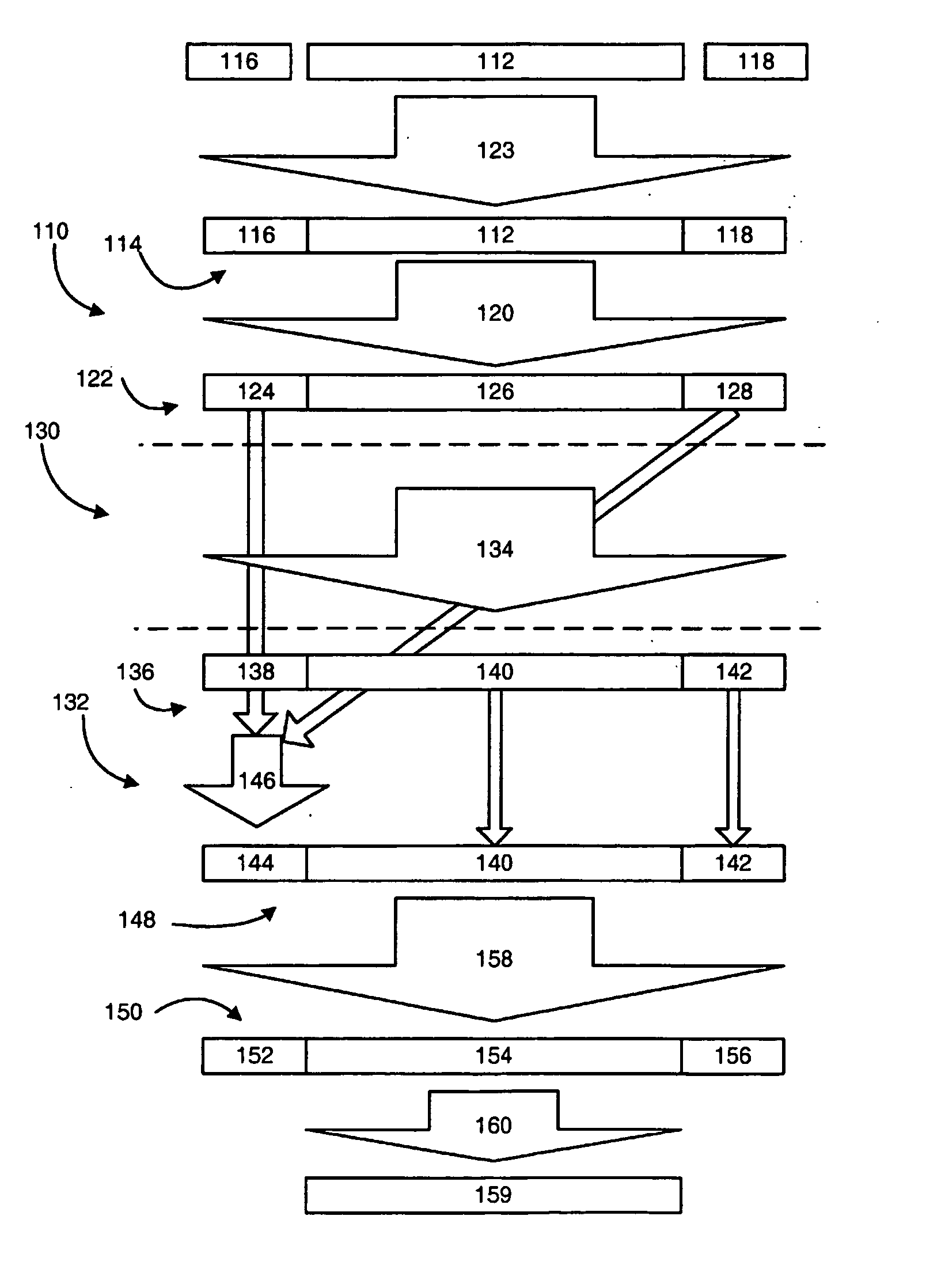 Frequency domain equalization in communications systems with scrambling