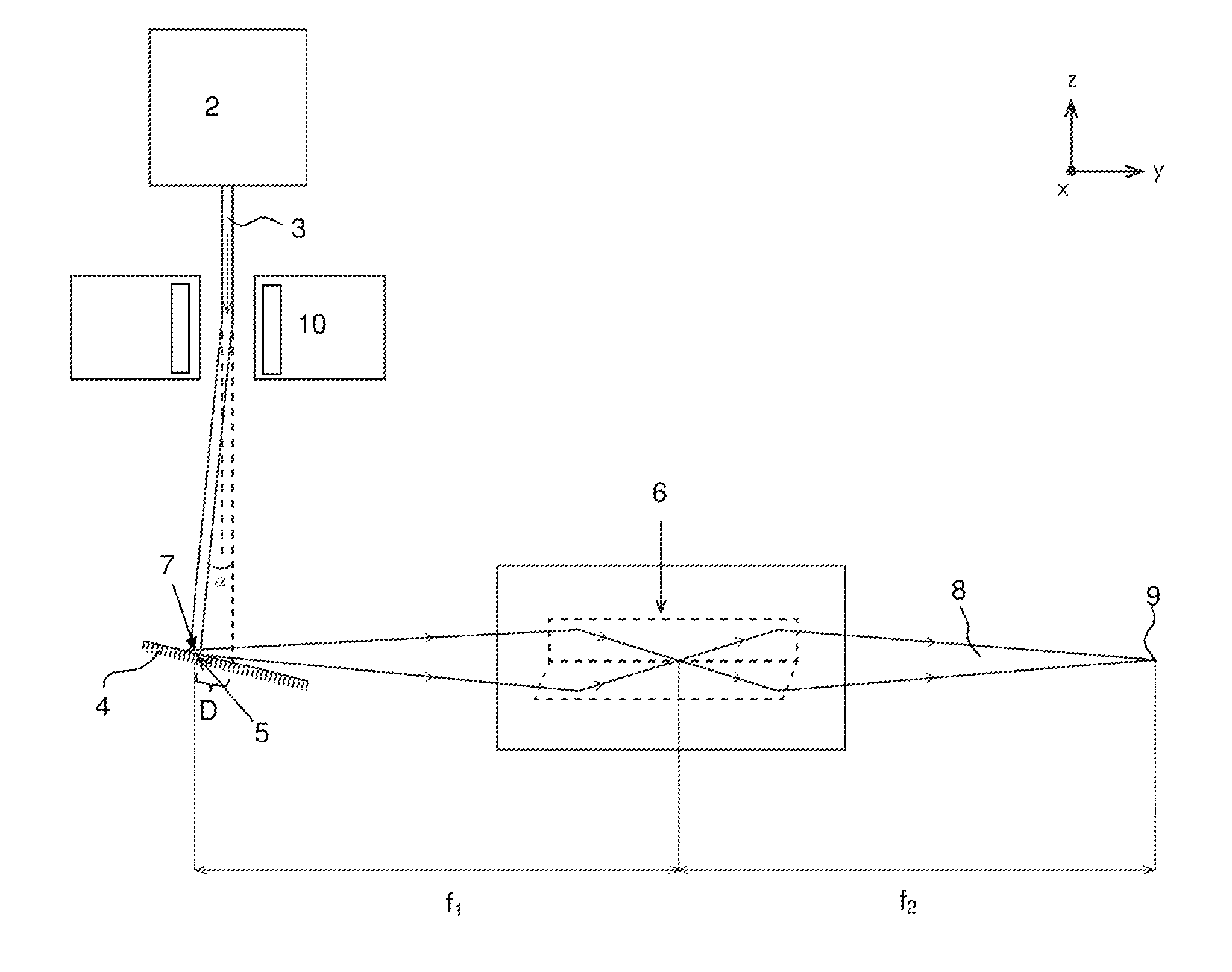 X-ray apparatus with deflectable electron beam