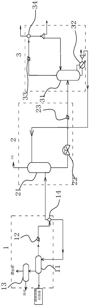 Continuous hydrolysis method of sulphaguanidine alkali precipitation solution