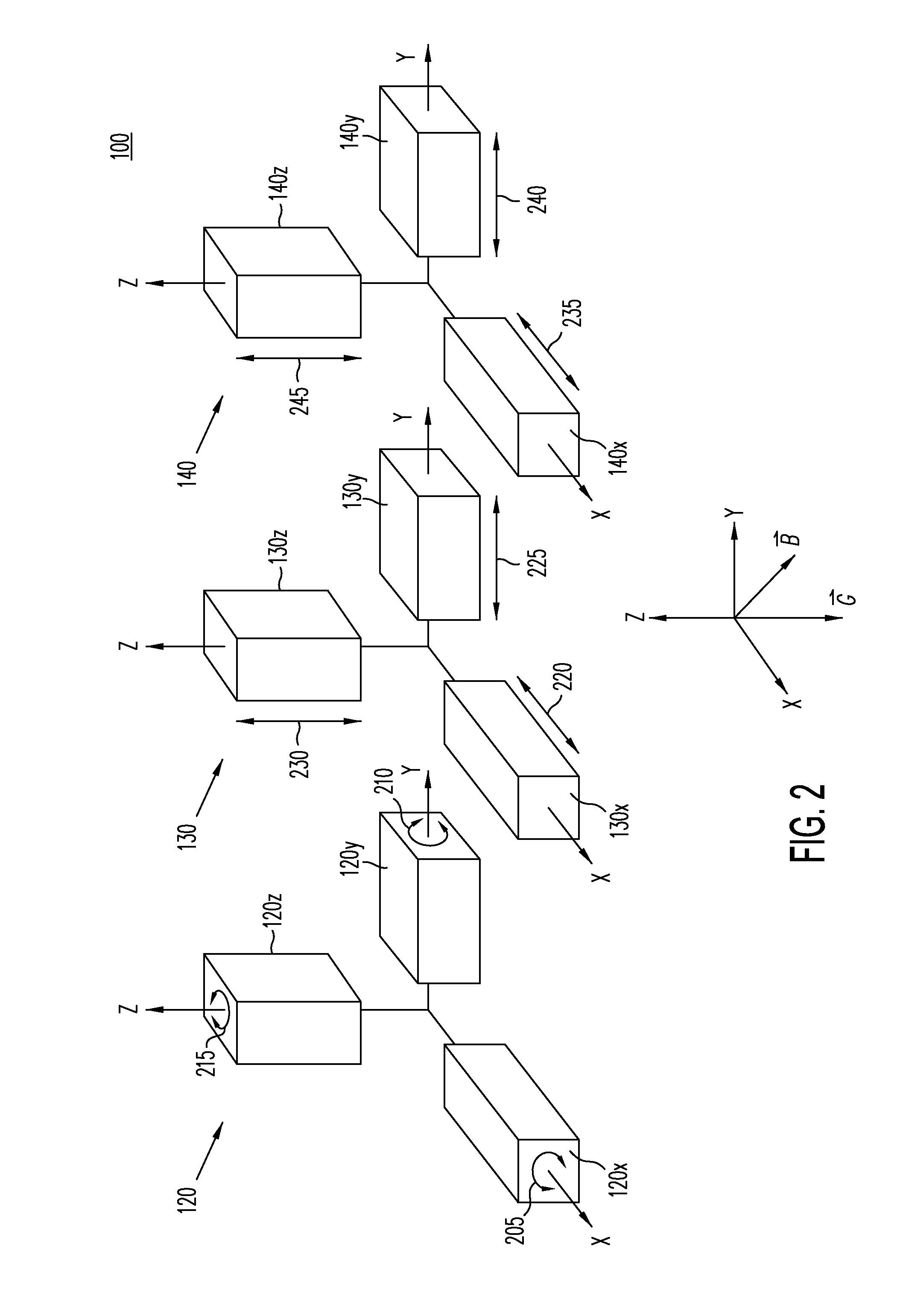 Systems and method for gyroscope calibration