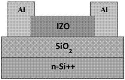 Oxide semiconductor film transistor trap state density extraction method