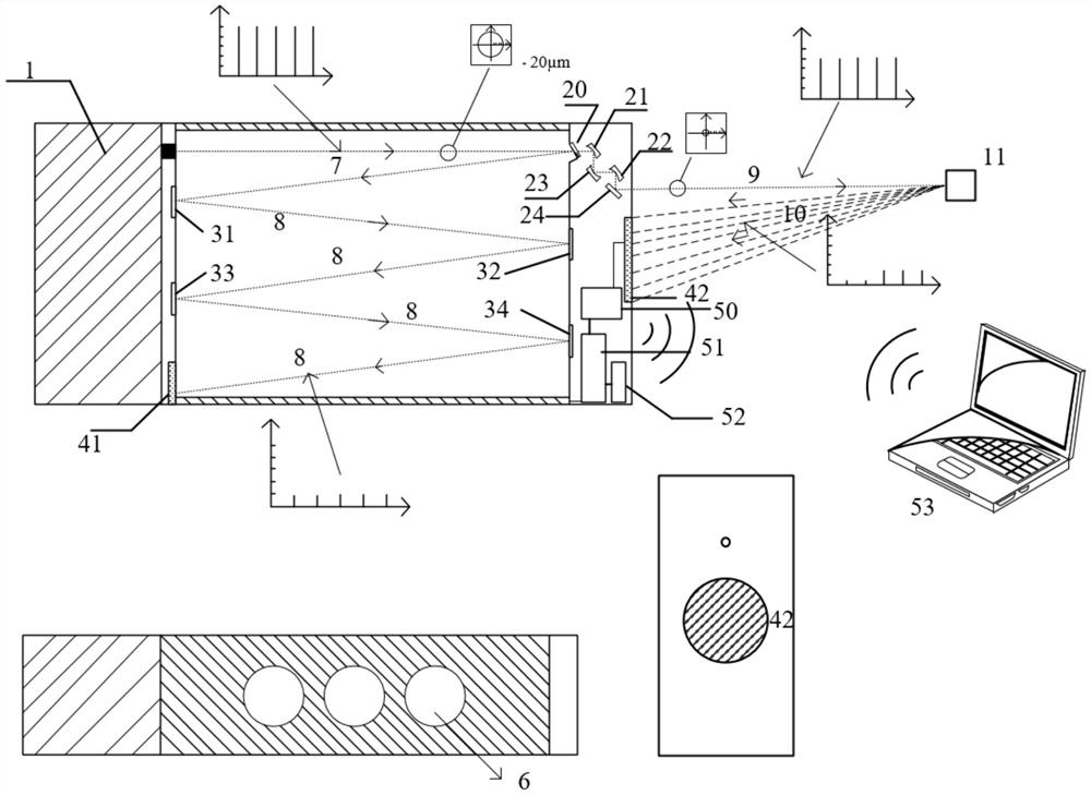 Novel laser detector based on mid-infrared ultrafast laser