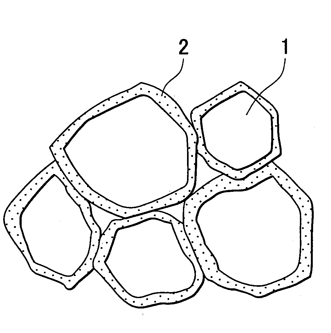 Production method for nanocomposite magnet