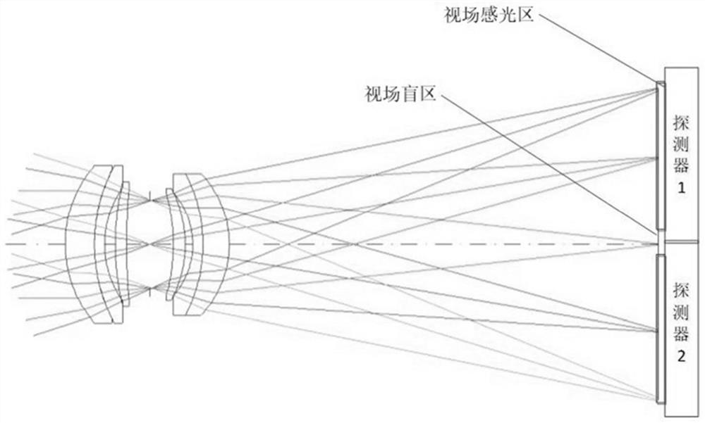 Optical splicing imaging device