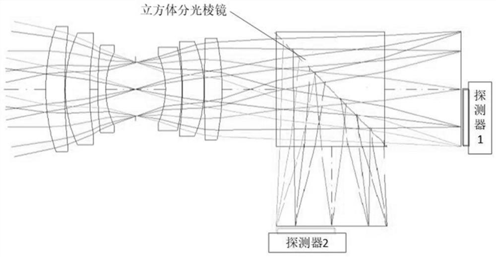 Optical splicing imaging device