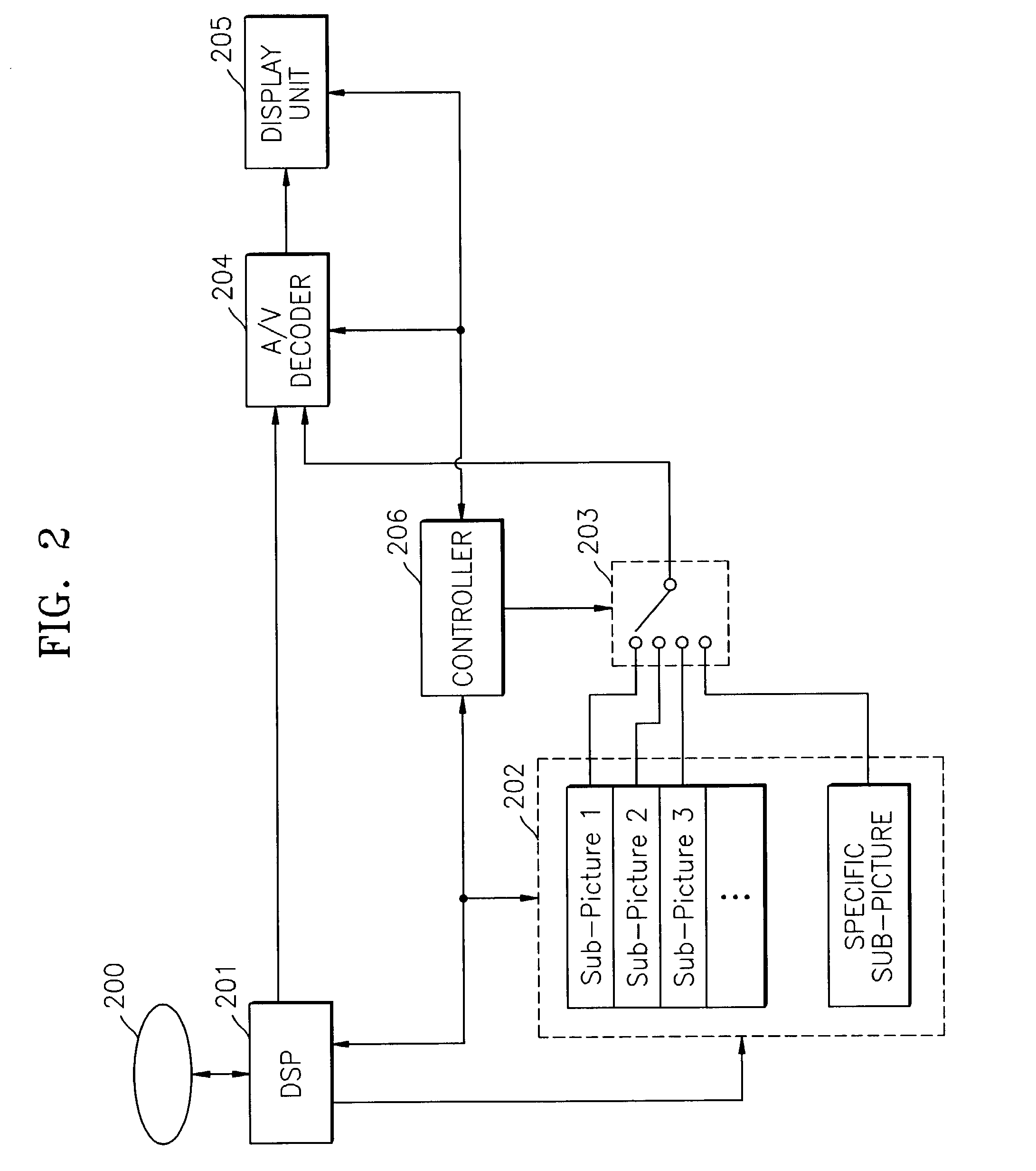 Optical recording medium and apparatus and method to play the optical recording medium