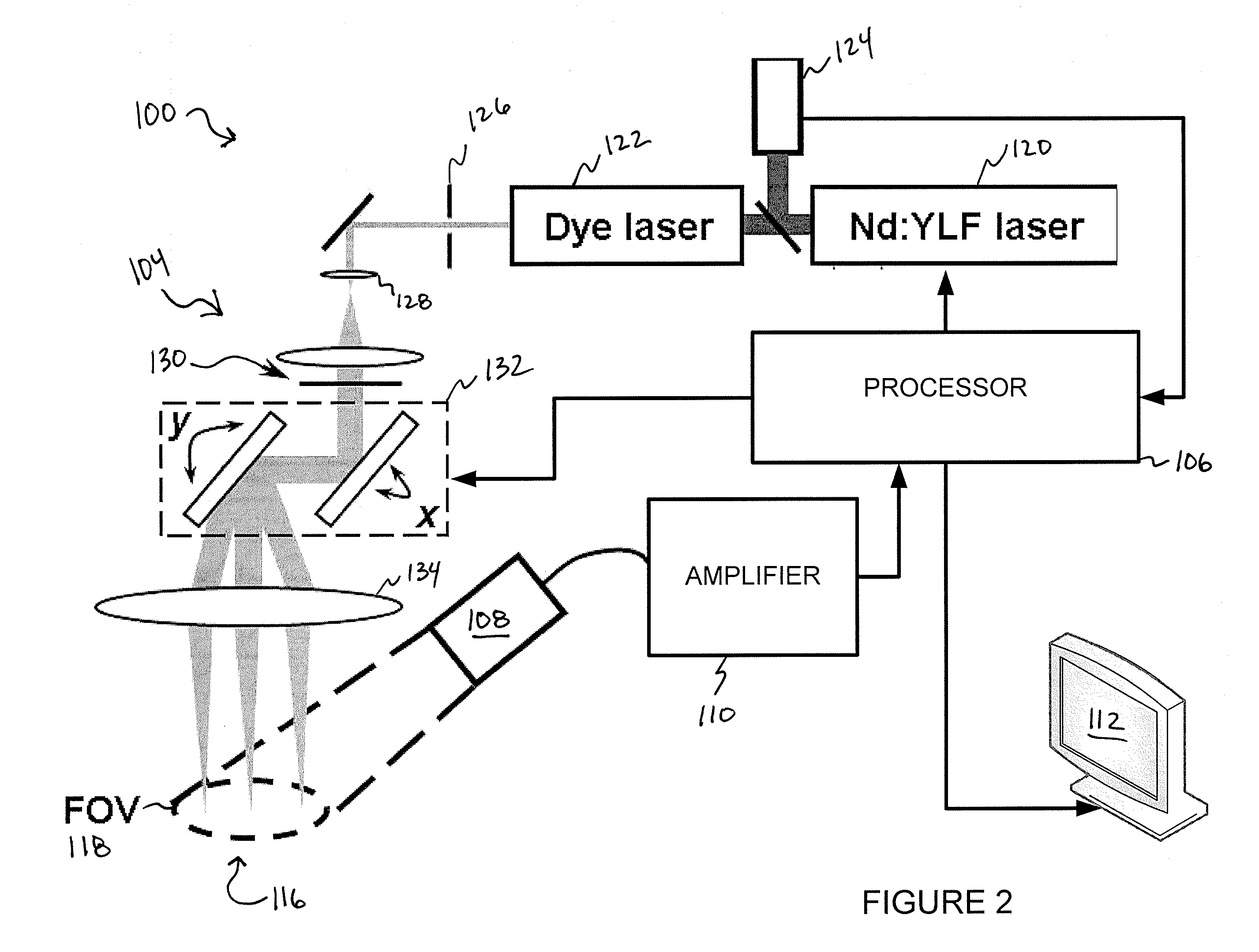 Ultrasonic imaging device