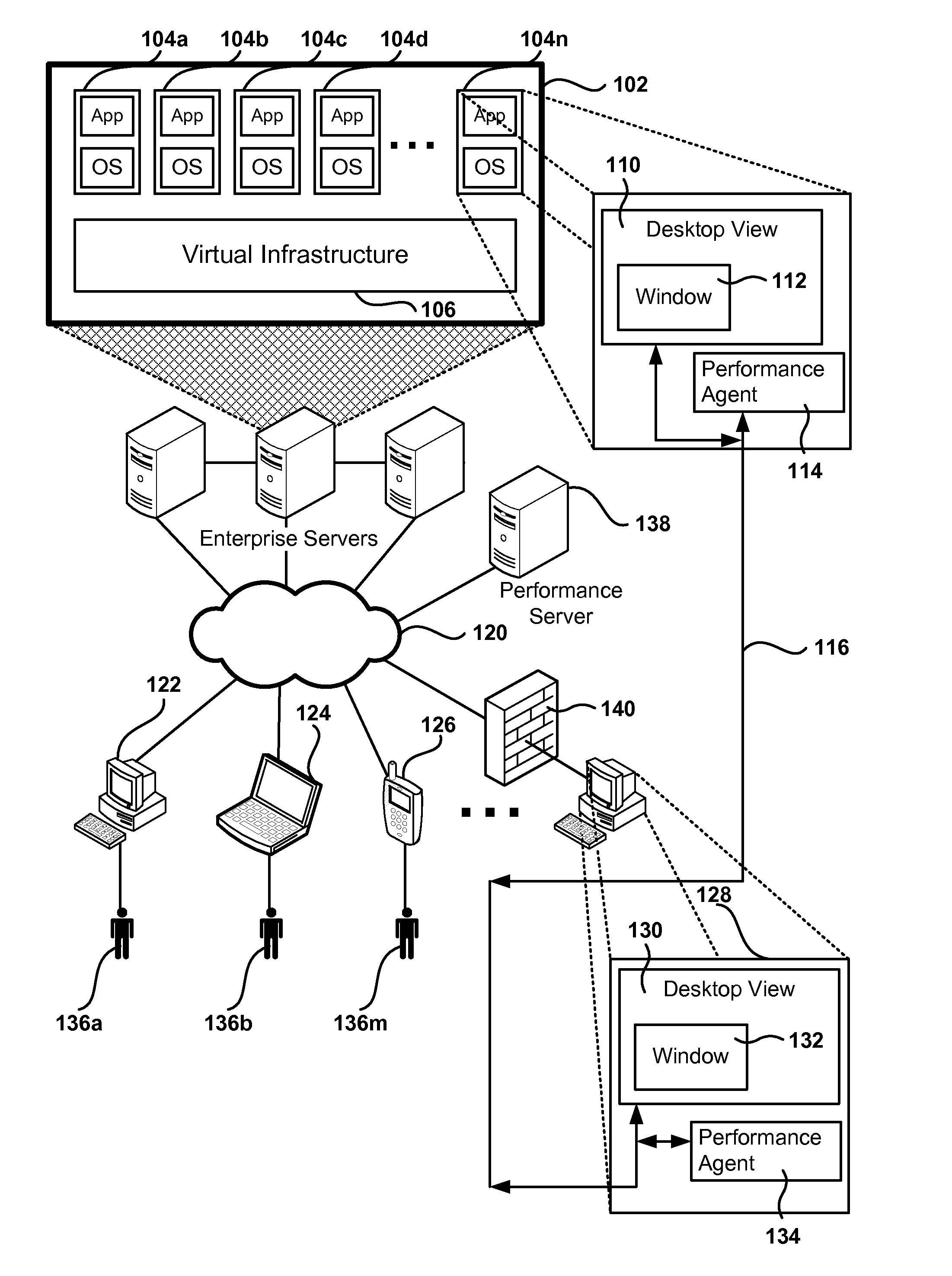 Monitoring audio fidelity and audio-video synchronization