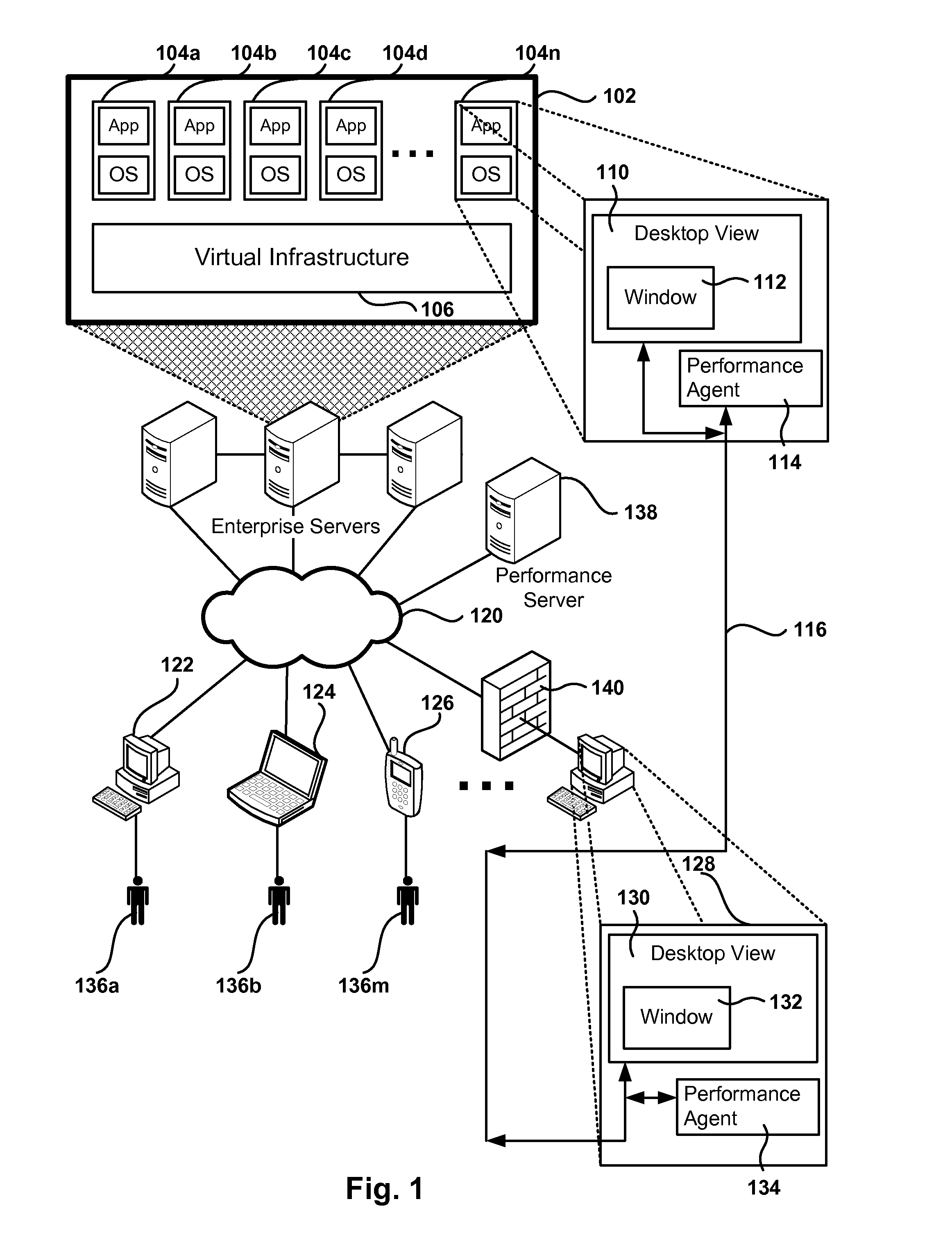 Monitoring audio fidelity and audio-video synchronization